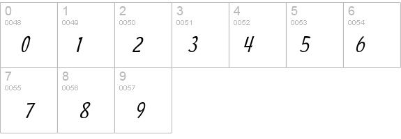 Jacoby Cond ICG XLightItalic details - Free Fonts at FontZone.net