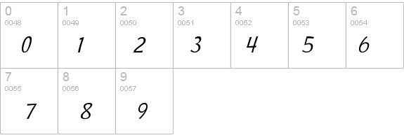 Jacoby ICG XLightItalic details - Free Fonts at FontZone.net