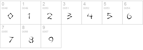 Jade Monkey BTN Light details - Free Fonts at FontZone.net