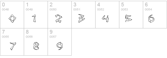 Jade Monkey BTN Outline details - Free Fonts at FontZone.net