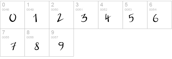 JakobC details - Free Fonts at FontZone.net