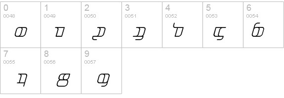 Jakone-Italic details - Free Fonts at FontZone.net