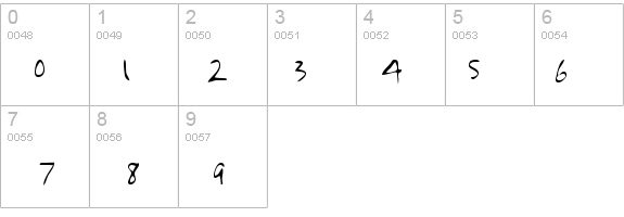 JamesHand details - Free Fonts at FontZone.net