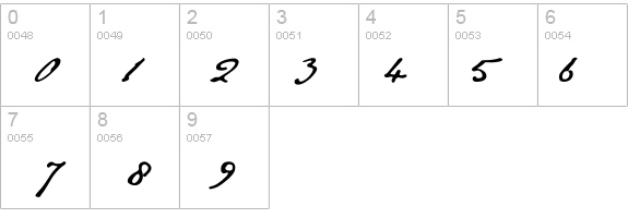 JaneAusten details - Free Fonts at FontZone.net