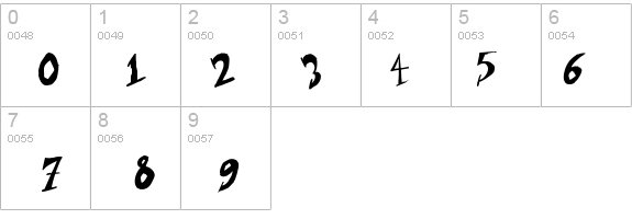 Jangly Bounce details - Free Fonts at FontZone.net