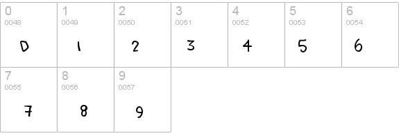 Janis details - Free Fonts at FontZone.net