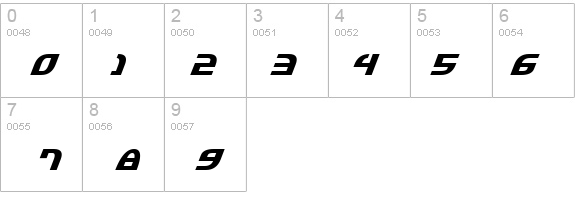 Jannisaries Bold Italic details - Free Fonts at FontZone.net