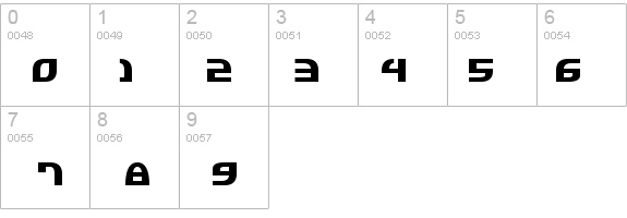 Jannisaries Bold details - Free Fonts at FontZone.net