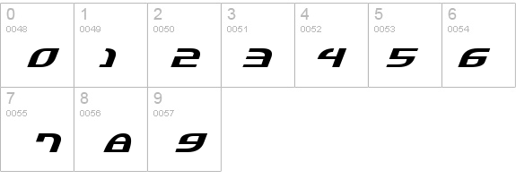 Jannisaries Expanded Italic details - Free Fonts at FontZone.net