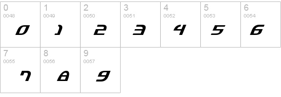 Jannisary Sword Italic details - Free Fonts at FontZone.net