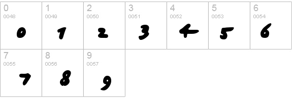 Japanese Brush details - Free Fonts at FontZone.net