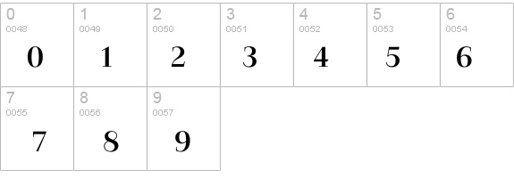 JardineBold details - Free Fonts at FontZone.net