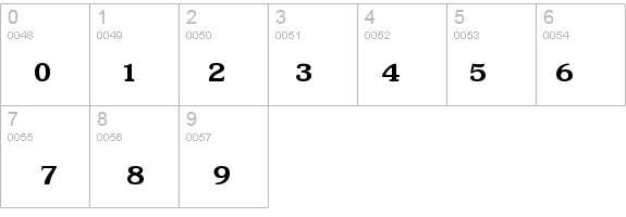 JasmineUPC Bold details - Free Fonts at FontZone.net