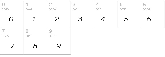 JasmineUPC Italic details - Free Fonts at FontZone.net