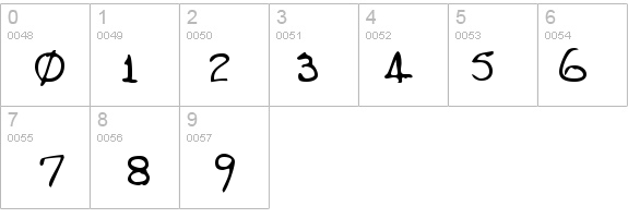 JasonsHand details - Free Fonts at FontZone.net