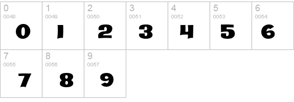 Java Kick BTN Ext Bold details - Free Fonts at FontZone.net