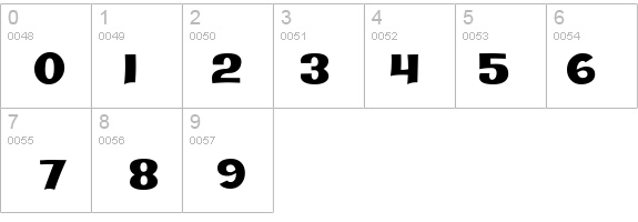 Java Kick BTN Ext details - Free Fonts at FontZone.net