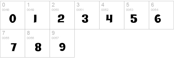 Java Kick BTN details - Free Fonts at FontZone.net