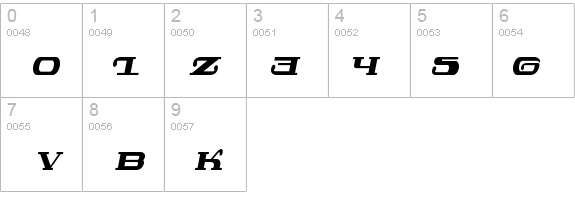 Javatronic details - Free Fonts at FontZone.net