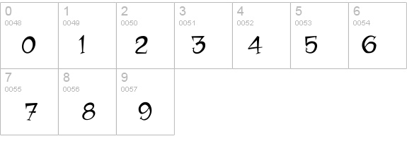 JawboxChanky details - Free Fonts at FontZone.net