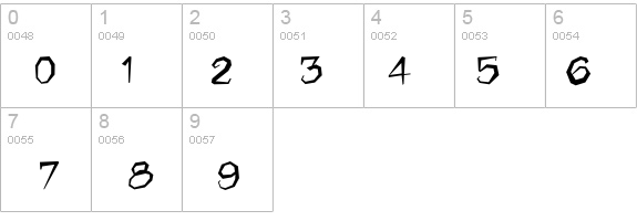 Jawbreaker details - Free Fonts at FontZone.net