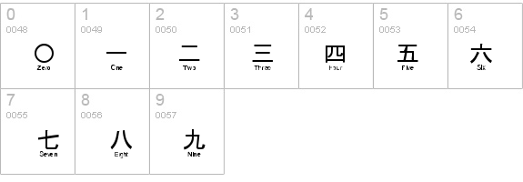 JayCons details - Free Fonts at FontZone.net