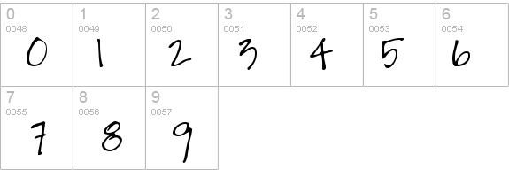 Jayne Print Hand details - Free Fonts at FontZone.net