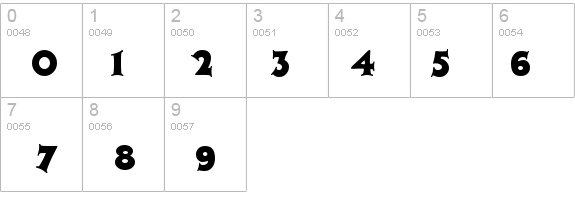 Jazz Poster ICG details - Free Fonts at FontZone.net