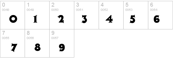 JazzPoster Heavy details - Free Fonts at FontZone.net