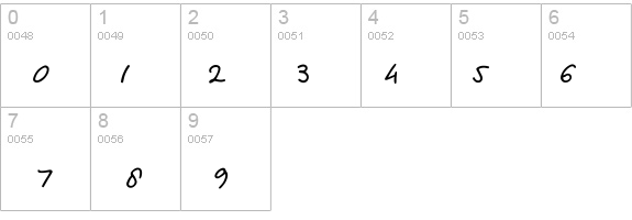 Jefferson details - Free Fonts at FontZone.net