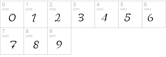 Jeffriana JF details - Free Fonts at FontZone.net