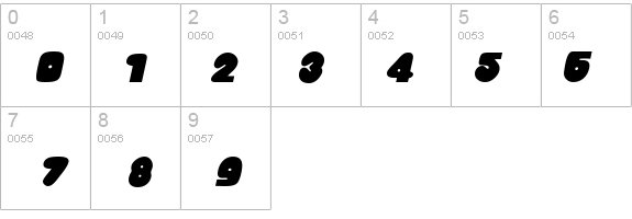 Jellybean Italic details - Free Fonts at FontZone.net