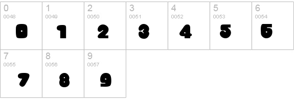 Jellybean details - Free Fonts at FontZone.net