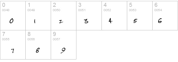 Jenkins v2.0 details - Free Fonts at FontZone.net