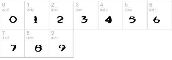 JenneriCurved details - Free Fonts at FontZone.net