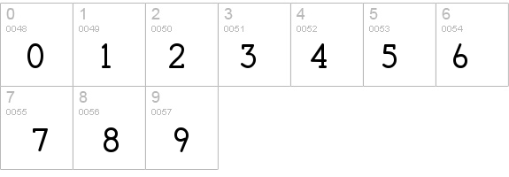 Jennerik Bold details - Free Fonts at FontZone.net
