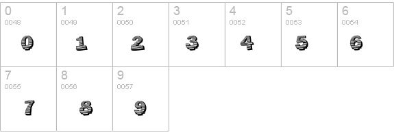 Jerrybuilt details - Free Fonts at FontZone.net