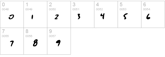 Jessescript details - Free Fonts at FontZone.net
