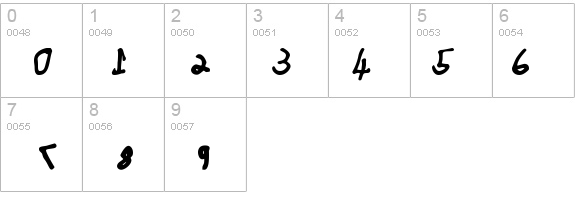 Jessica Bold-Oblique details - Free Fonts at FontZone.net