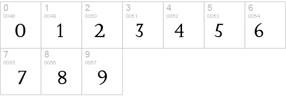 Jessica-Regular details - Free Fonts at FontZone.net