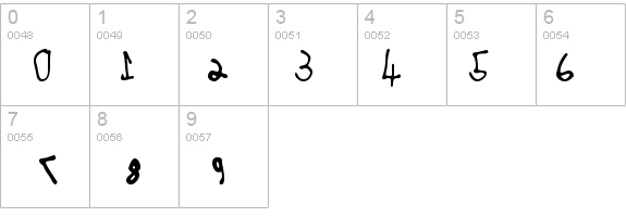 Jessica details - Free Fonts at FontZone.net