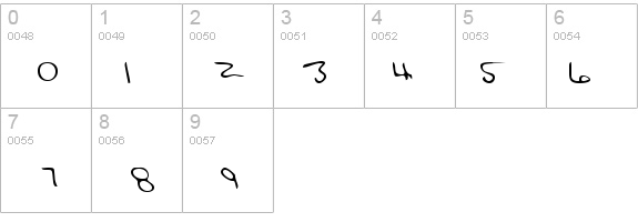 JessiesHand Regular details - Free Fonts at FontZone.net