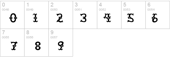 Jester details - Free Fonts at FontZone.net