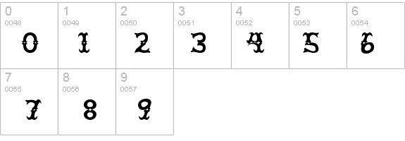 JesterTwo details - Free Fonts at FontZone.net