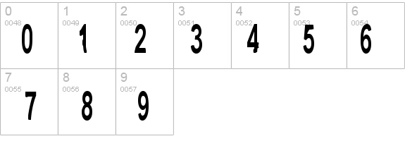 JetPak details - Free Fonts at FontZone.net