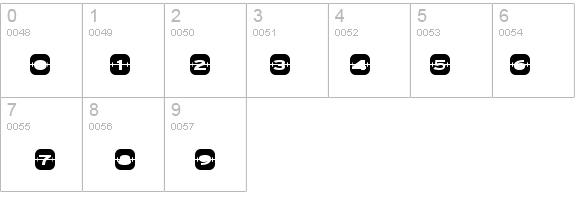 jetset details - Free Fonts at FontZone.net