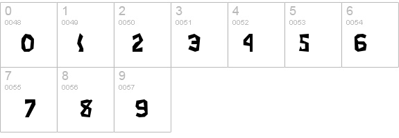 JI Margarita details - Free Fonts at FontZone.net