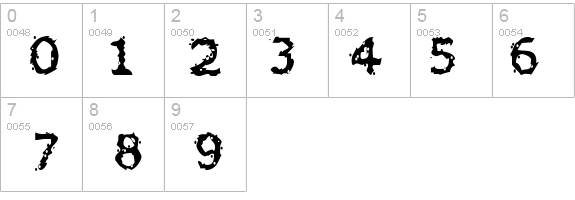 JiggeryPokery details - Free Fonts at FontZone.net