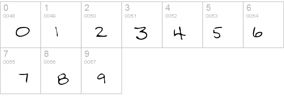JilliansHand details - Free Fonts at FontZone.net