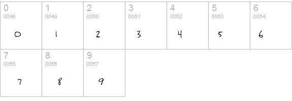 Jinky details - Free Fonts at FontZone.net